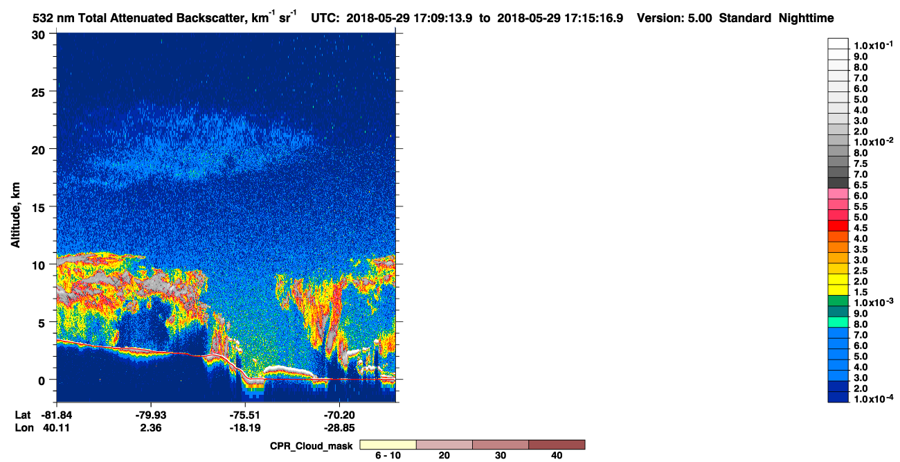 /calipso-imagery/data/BROWSE/production/V5-00/2018-05-29/2018-05-29_16-28-49_V5.00_4_1_cloudsat_ccm.png