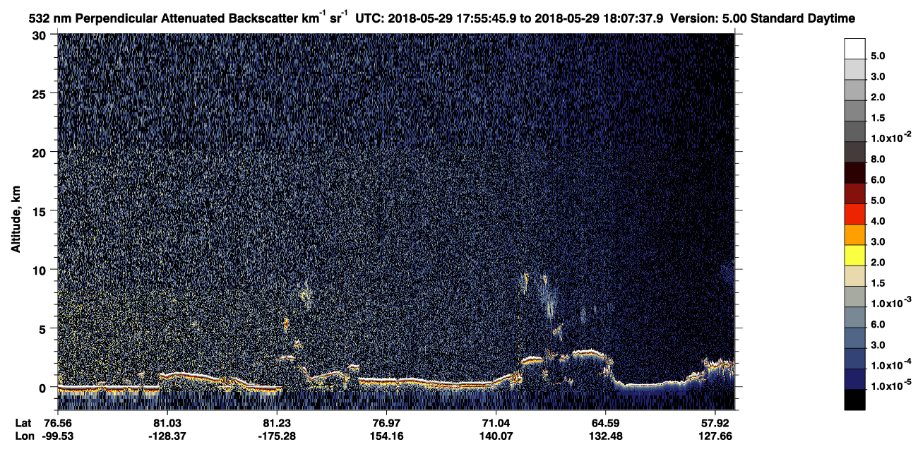 /calipso-imagery/data/BROWSE/production/V5-00/2018-05-29/2018-05-29_17-15-19_V5.00_4_2_CVDcolormap.png image missing