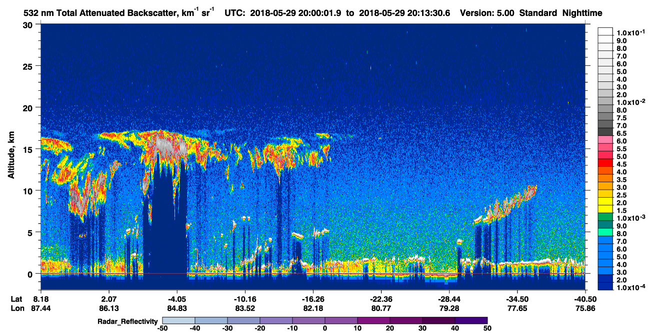 /calipso-imagery/data/BROWSE/production/V5-00/2018-05-29/2018-05-29_19-46-35_V5.00_2_1_cloudsat_rr.png