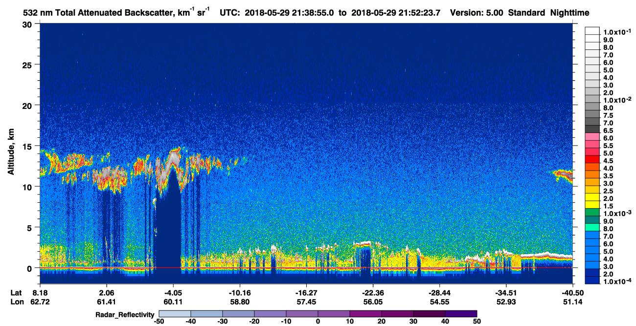 /calipso-imagery/data/BROWSE/production/V5-00/2018-05-29/2018-05-29_21-25-30_V5.00_2_1_cloudsat_rr.png