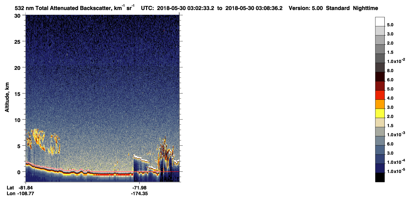 /calipso-imagery/data/BROWSE/production/V5-00/2018-05-30/2018-05-30_02-22-06_V5.00_4_1_CVDcolormap.png image missing