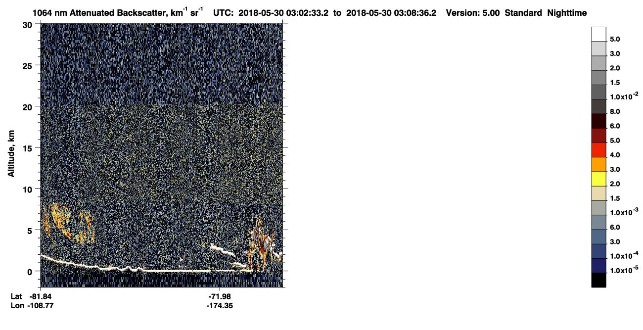 /calipso-imagery/data/BROWSE/production/V5-00/2018-05-30/2018-05-30_02-22-06_V5.00_4_4_CVDcolormap.png image missing