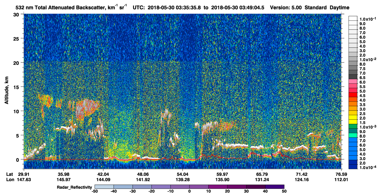 /calipso-imagery/data/BROWSE/production/V5-00/2018-05-30/2018-05-30_03-08-41_V5.00_3_1_cloudsat_rr.png