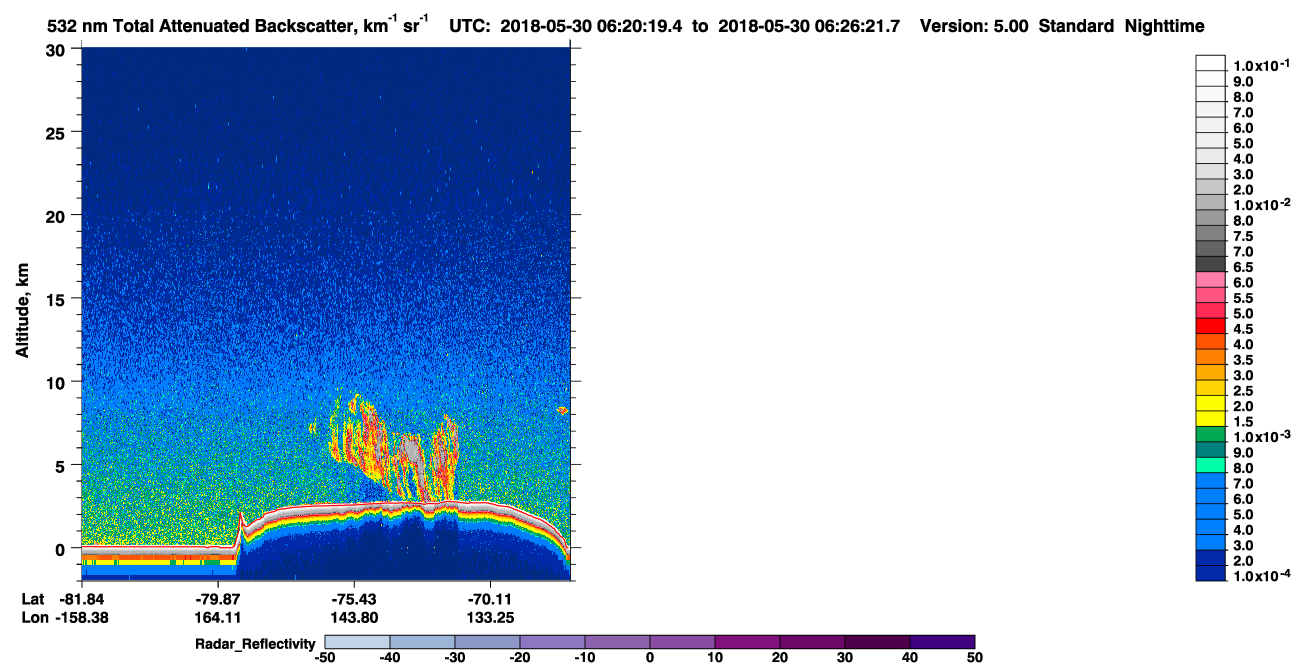 /calipso-imagery/data/BROWSE/production/V5-00/2018-05-30/2018-05-30_05-39-56_V5.00_4_1_cloudsat_rr.png