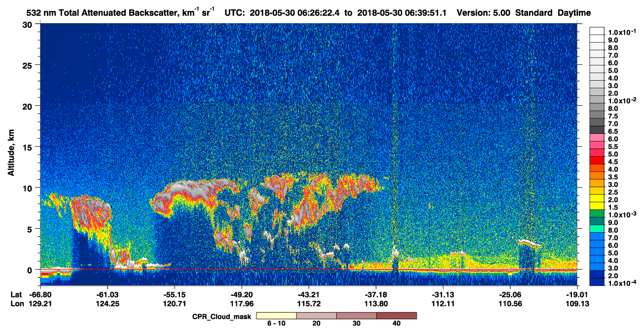 /calipso-imagery/data/BROWSE/production/V5-00/2018-05-30/2018-05-30_06-26-26_V5.00_1_1_cloudsat_ccm.png
