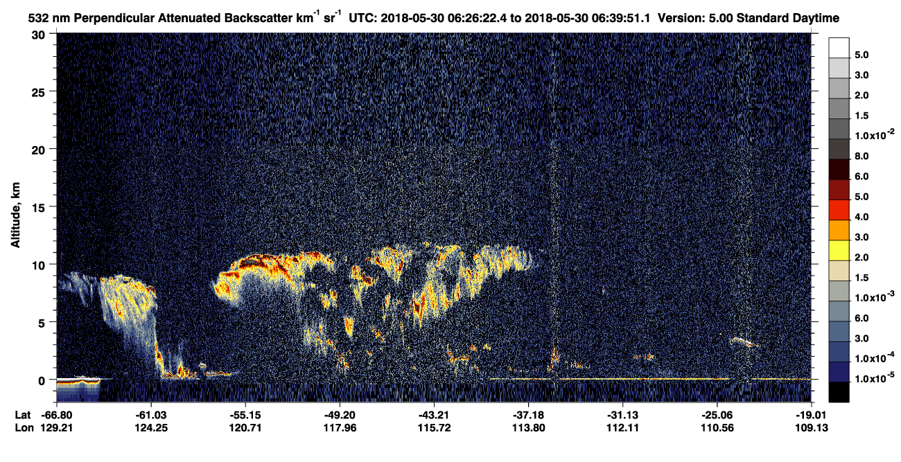 /calipso-imagery/data/BROWSE/production/V5-00/2018-05-30/2018-05-30_06-26-26_V5.00_1_2_CVDcolormap.png image missing