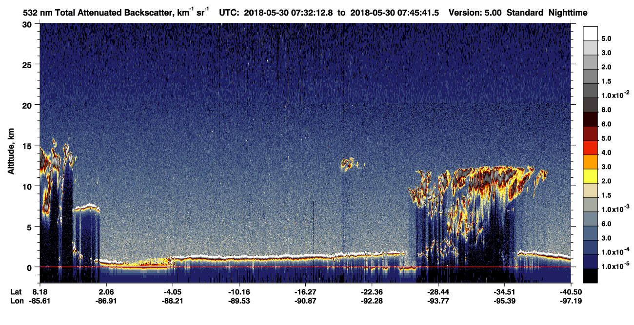 /calipso-imagery/data/BROWSE/production/V5-00/2018-05-30/2018-05-30_07-18-46_V5.00_2_1_CVDcolormap.png image missing