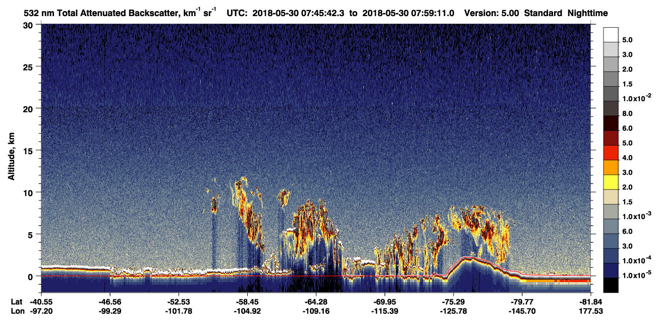 /calipso-imagery/data/BROWSE/production/V5-00/2018-05-30/2018-05-30_07-18-46_V5.00_3_1_CVDcolormap.png image missing