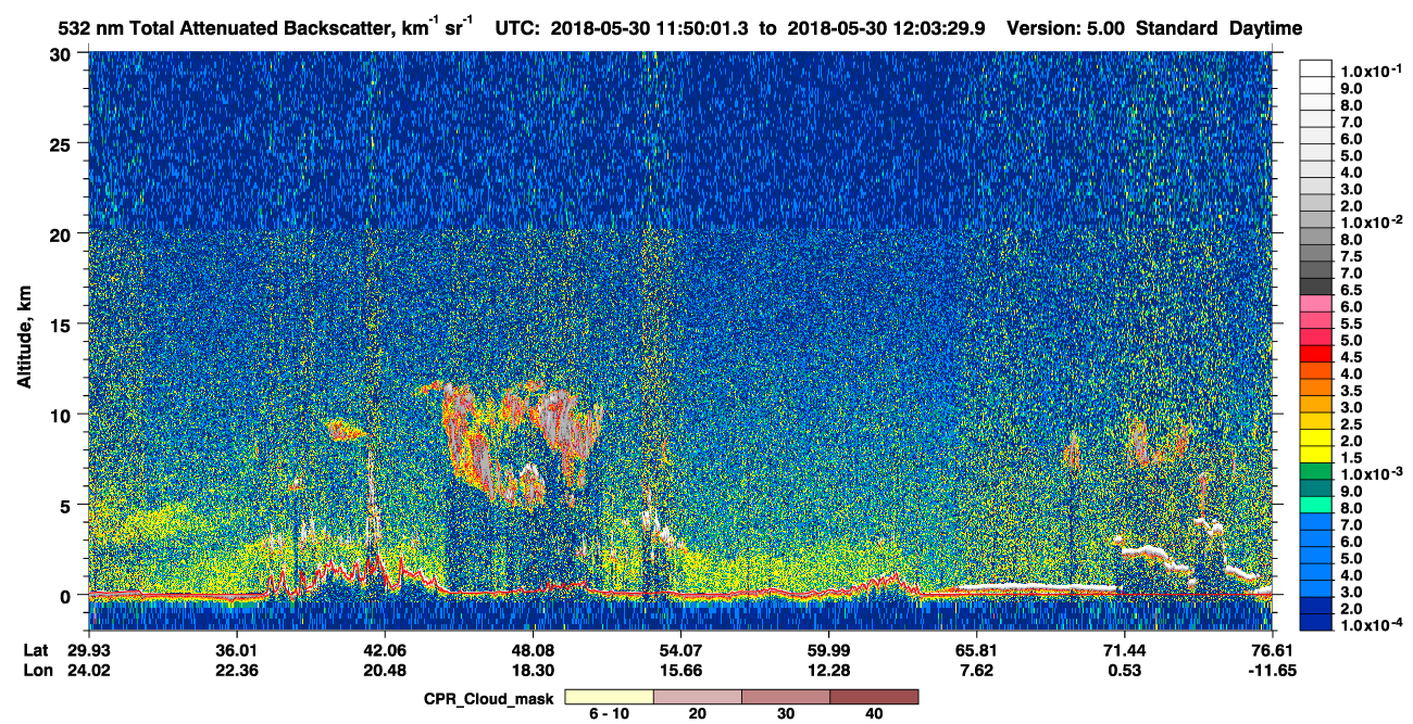 /calipso-imagery/data/BROWSE/production/V5-00/2018-05-30/2018-05-30_11-23-07_V5.00_3_1_cloudsat_ccm.png