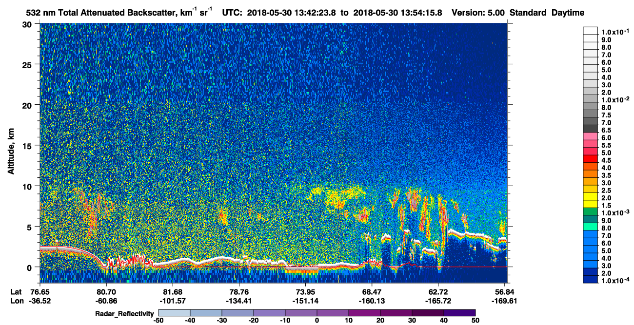 /calipso-imagery/data/BROWSE/production/V5-00/2018-05-30/2018-05-30_13-01-57_V5.00_4_1_cloudsat_rr.png