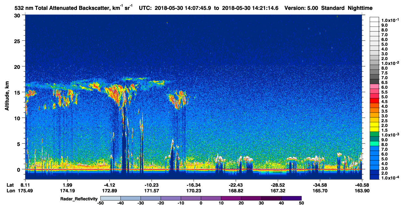 /calipso-imagery/data/BROWSE/production/V5-00/2018-05-30/2018-05-30_13-54-17_V5.00_2_1_cloudsat_rr.png