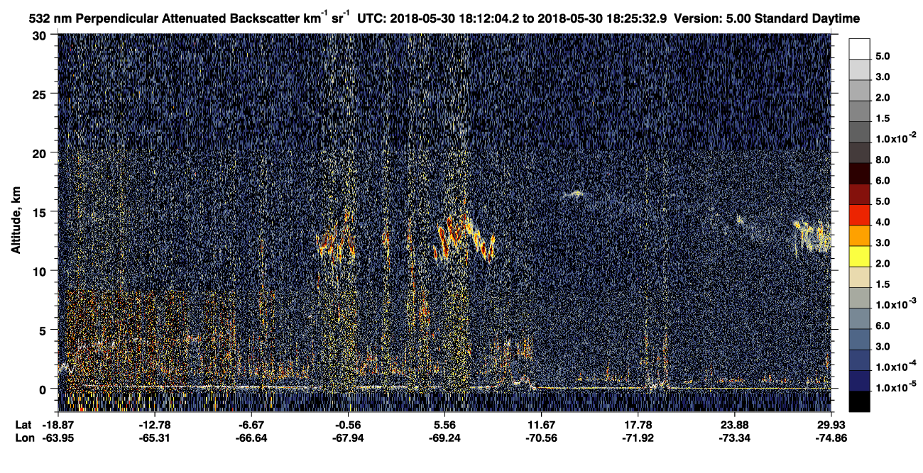 /calipso-imagery/data/BROWSE/production/V5-00/2018-05-30/2018-05-30_17-58-38_V5.00_2_2_CVDcolormap.png image missing