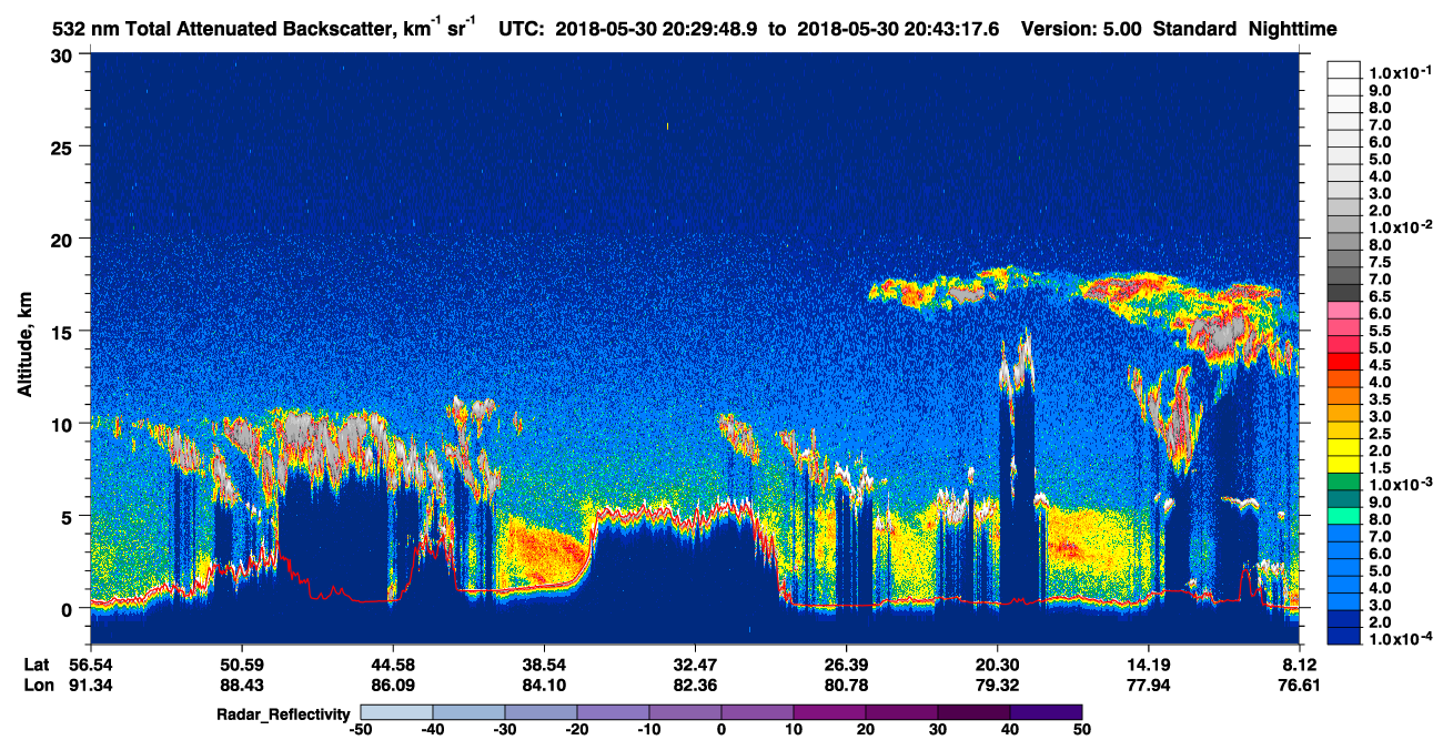 /calipso-imagery/data/BROWSE/production/V5-00/2018-05-30/2018-05-30_20-29-53_V5.00_1_1_cloudsat_rr.png