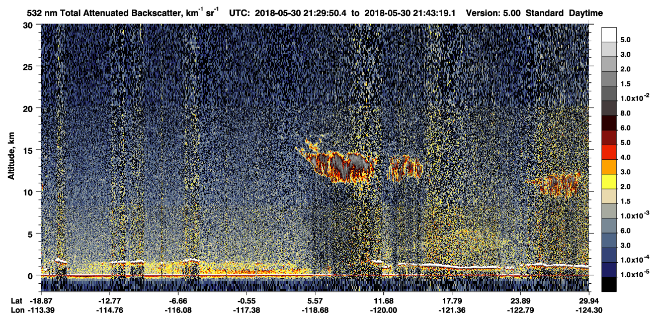 /calipso-imagery/data/BROWSE/production/V5-00/2018-05-30/2018-05-30_21-16-23_V5.00_2_1_CVDcolormap.png image missing
