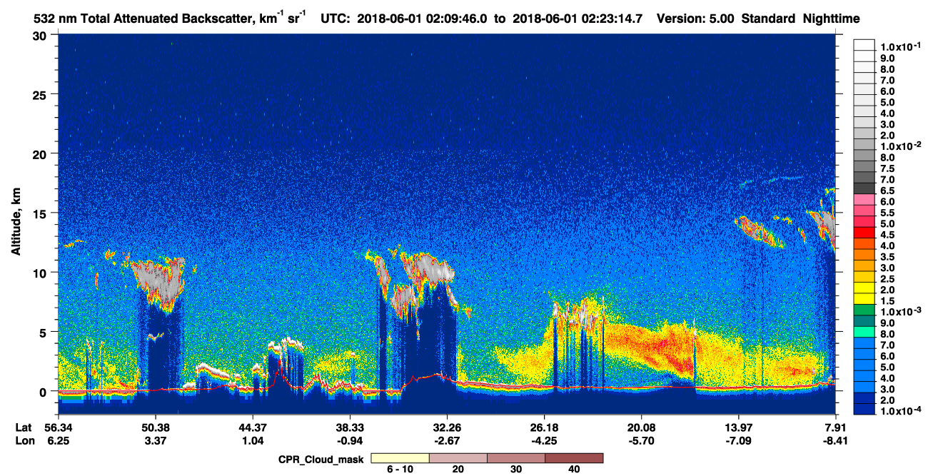 /calipso-imagery/data/BROWSE/production/V5-00/2018-06-01/2018-06-01_02-09-47_V5.00_1_1_cloudsat_ccm.png