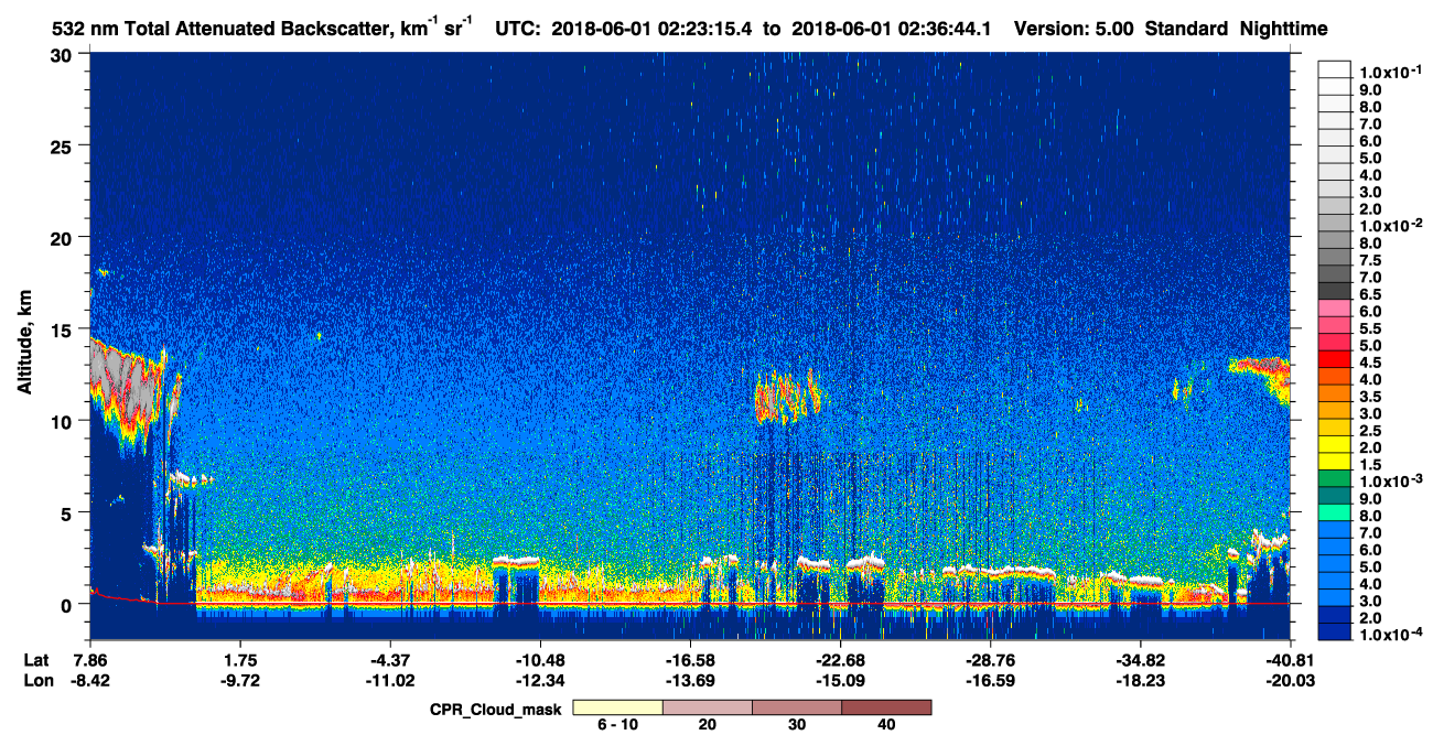/calipso-imagery/data/BROWSE/production/V5-00/2018-06-01/2018-06-01_02-09-47_V5.00_2_1_cloudsat_ccm.png