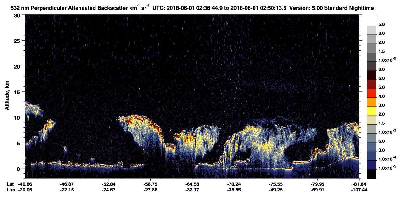 /calipso-imagery/data/BROWSE/production/V5-00/2018-06-01/2018-06-01_02-09-47_V5.00_3_2_CVDcolormap.png image missing