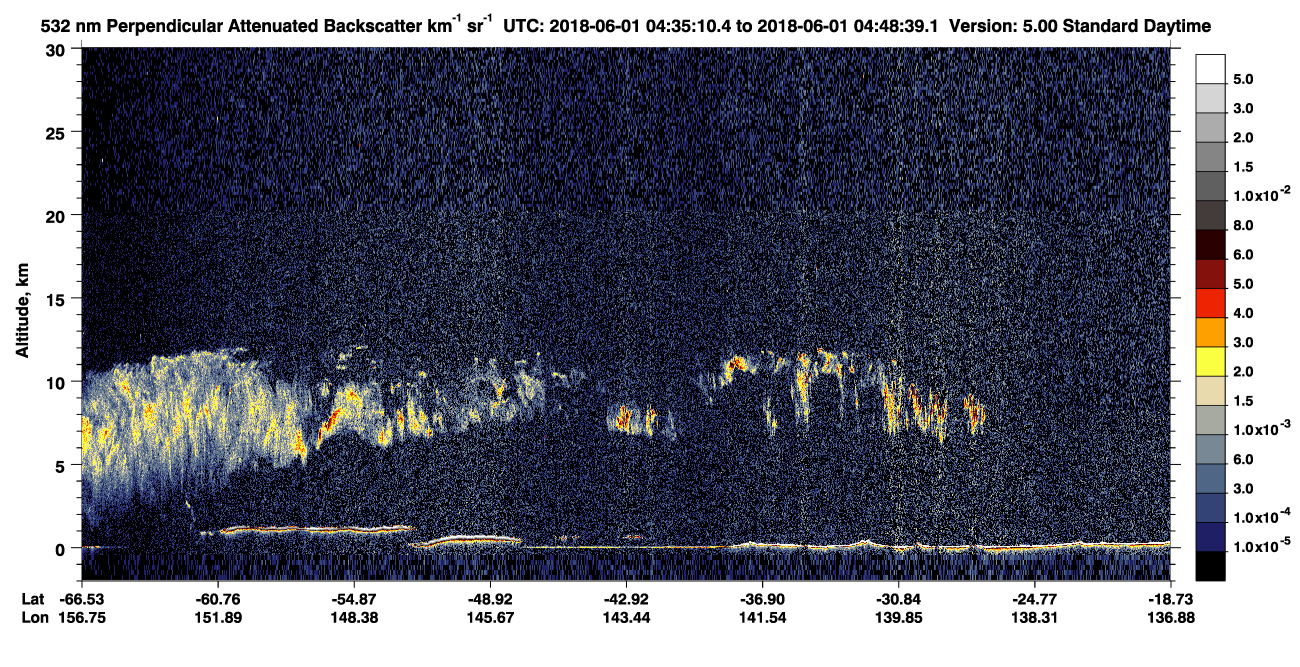 /calipso-imagery/data/BROWSE/production/V5-00/2018-06-01/2018-06-01_04-35-12_V5.00_1_2_CVDcolormap.png image missing