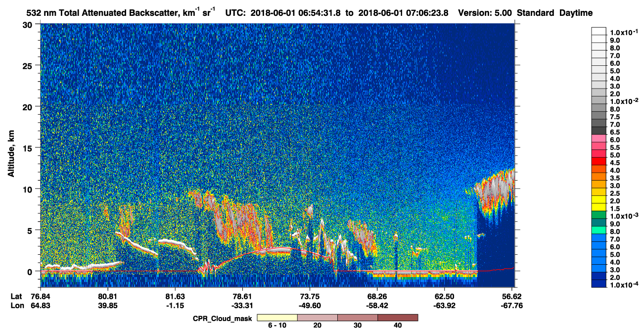 /calipso-imagery/data/BROWSE/production/V5-00/2018-06-01/2018-06-01_06-14-08_V5.00_4_1_cloudsat_ccm.png