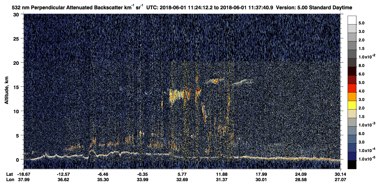 /calipso-imagery/data/BROWSE/production/V5-00/2018-06-01/2018-06-01_11-10-43_V5.00_2_2_CVDcolormap.png image missing