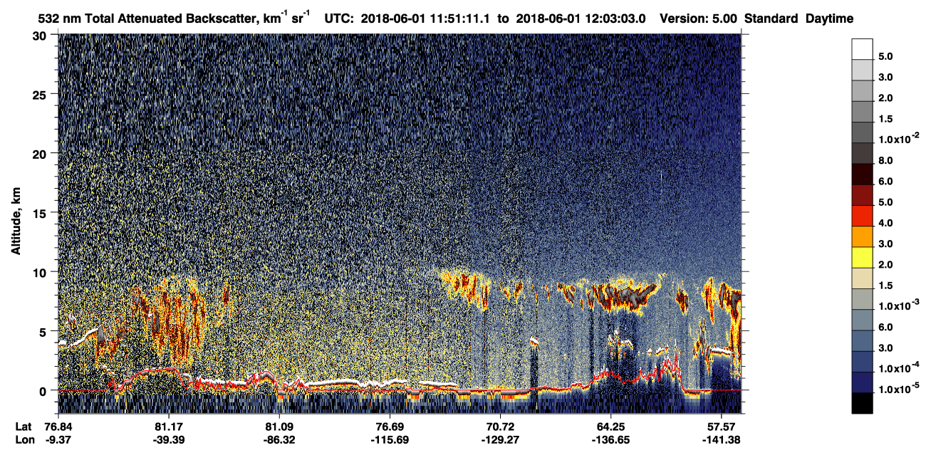/calipso-imagery/data/BROWSE/production/V5-00/2018-06-01/2018-06-01_11-10-43_V5.00_4_1_CVDcolormap.png image missing