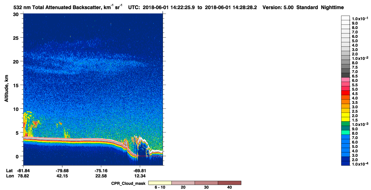 /calipso-imagery/data/BROWSE/production/V5-00/2018-06-01/2018-06-01_13-41-59_V5.00_4_1_cloudsat_ccm.png