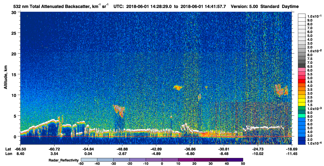 /calipso-imagery/data/BROWSE/production/V5-00/2018-06-01/2018-06-01_14-28-34_V5.00_1_1_cloudsat_rr.png