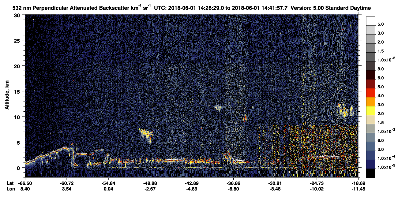 /calipso-imagery/data/BROWSE/production/V5-00/2018-06-01/2018-06-01_14-28-34_V5.00_1_2_CVDcolormap.png image missing