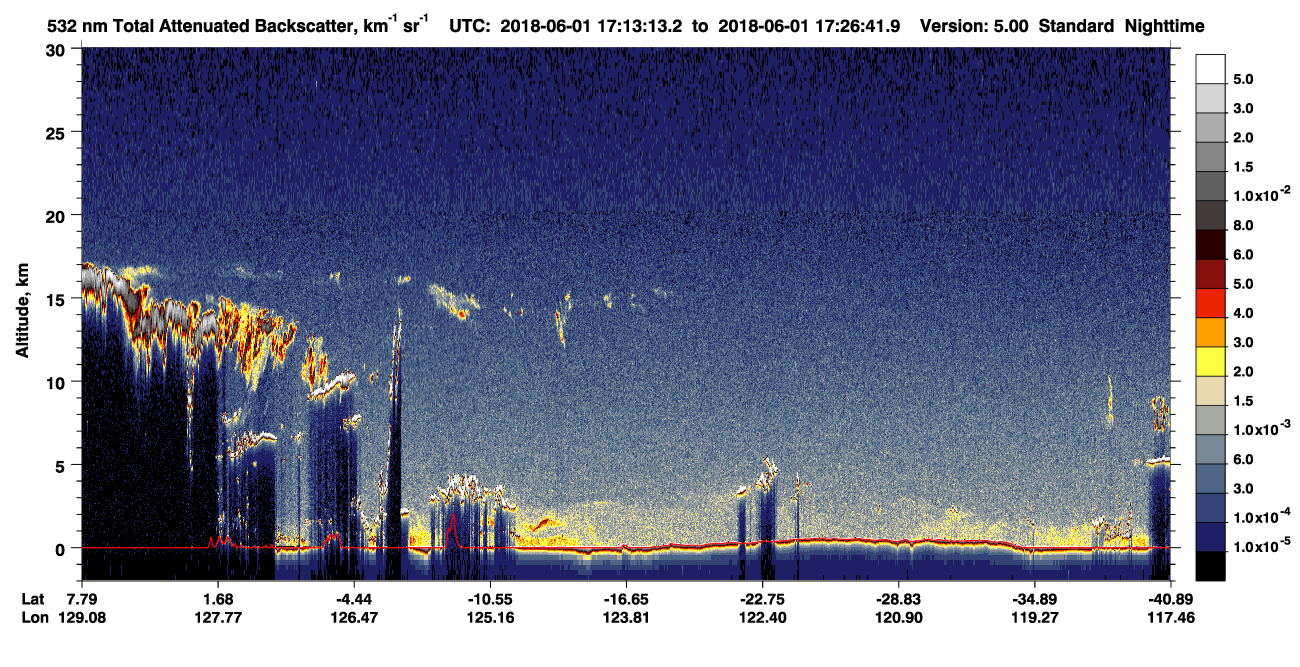 /calipso-imagery/data/BROWSE/production/V5-00/2018-06-01/2018-06-01_16-59-44_V5.00_2_1_CVDcolormap.png image missing
