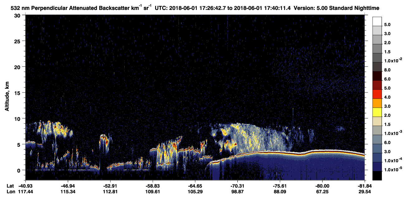 /calipso-imagery/data/BROWSE/production/V5-00/2018-06-01/2018-06-01_16-59-44_V5.00_3_2_CVDcolormap.png image missing