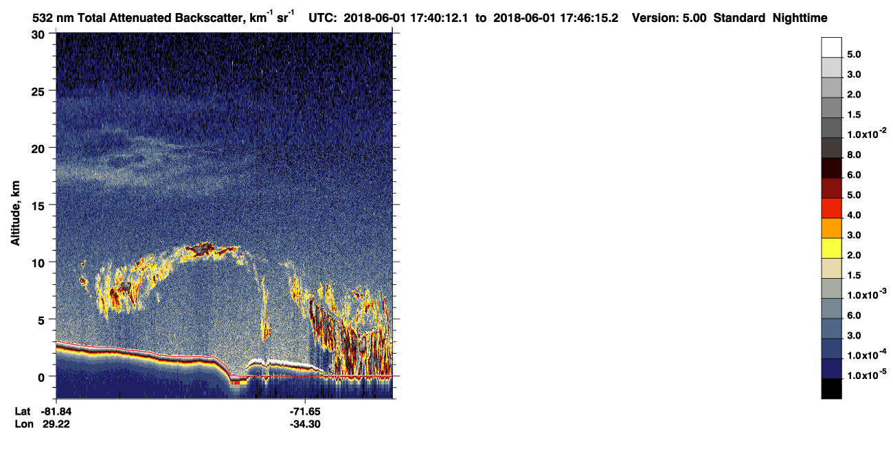 /calipso-imagery/data/BROWSE/production/V5-00/2018-06-01/2018-06-01_16-59-44_V5.00_4_1_CVDcolormap.png image missing