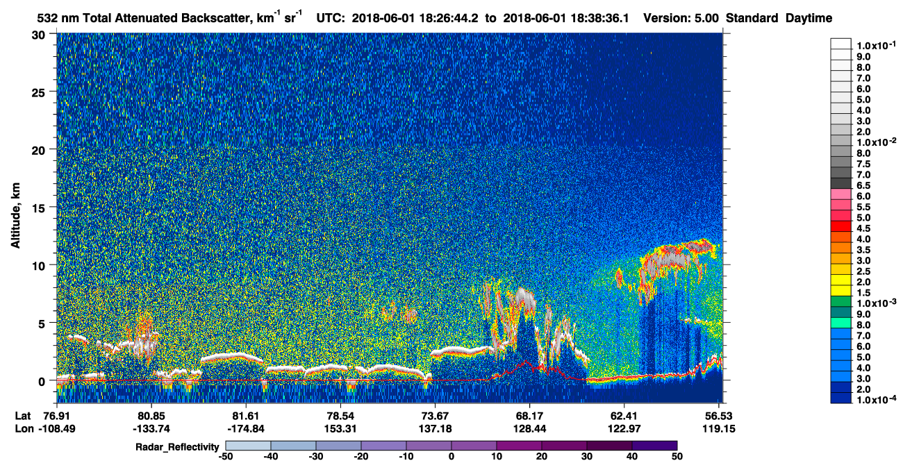 /calipso-imagery/data/BROWSE/production/V5-00/2018-06-01/2018-06-01_17-46-19_V5.00_4_1_cloudsat_rr.png