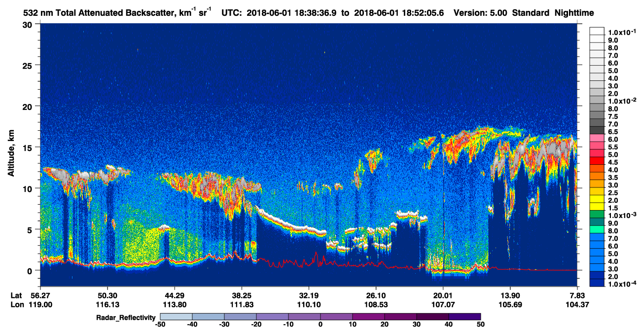 /calipso-imagery/data/BROWSE/production/V5-00/2018-06-01/2018-06-01_18-38-39_V5.00_1_1_cloudsat_rr.png