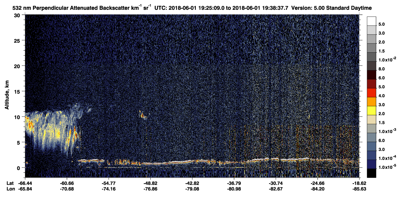 /calipso-imagery/data/BROWSE/production/V5-00/2018-06-01/2018-06-01_19-25-09_V5.00_1_2_CVDcolormap.png image missing