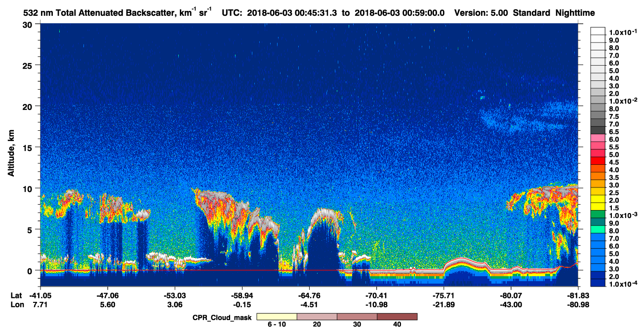 /calipso-imagery/data/BROWSE/production/V5-00/2018-06-03/2018-06-03_00-18-33_V5.00_3_1_cloudsat_ccm.png