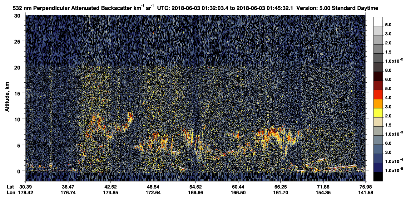 /calipso-imagery/data/BROWSE/production/V5-00/2018-06-03/2018-06-03_01-05-08_V5.00_3_2_CVDcolormap.png image missing