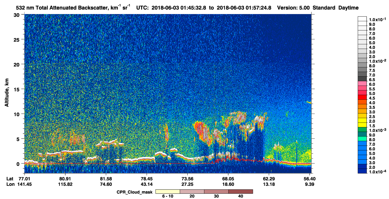 /calipso-imagery/data/BROWSE/production/V5-00/2018-06-03/2018-06-03_01-05-08_V5.00_4_1_cloudsat_ccm.png