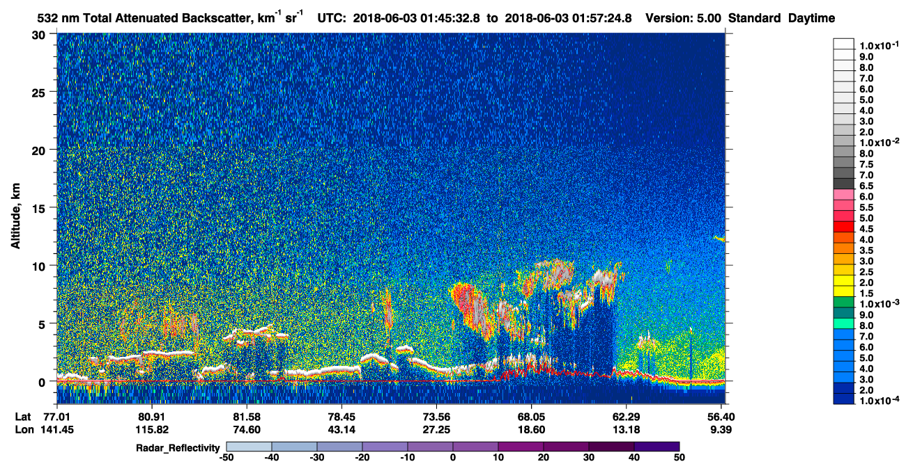 /calipso-imagery/data/BROWSE/production/V5-00/2018-06-03/2018-06-03_01-05-08_V5.00_4_1_cloudsat_rr.png