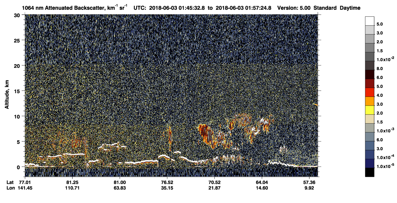 /calipso-imagery/data/BROWSE/production/V5-00/2018-06-03/2018-06-03_01-05-08_V5.00_4_4_CVDcolormap.png image missing