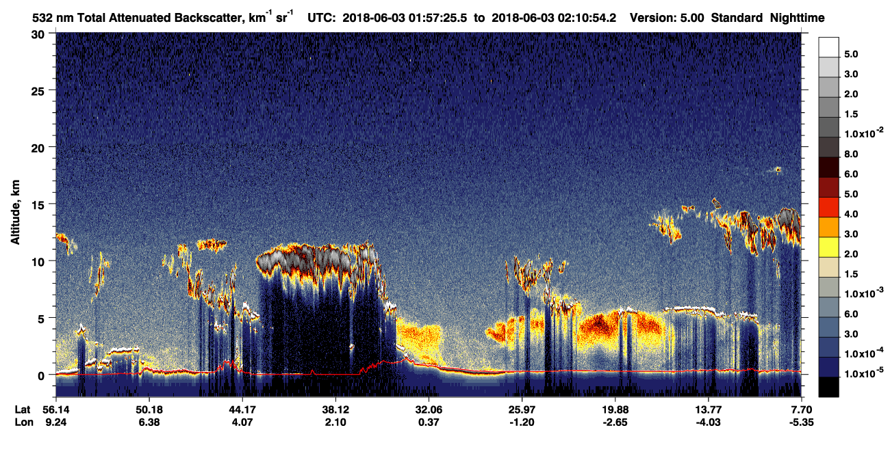 /calipso-imagery/data/BROWSE/production/V5-00/2018-06-03/2018-06-03_01-57-28_V5.00_1_1_CVDcolormap.png image missing