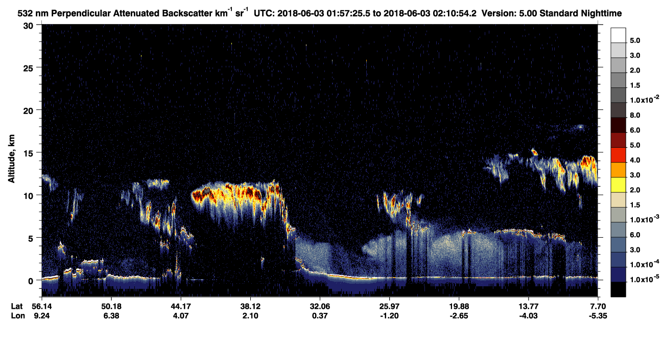 /calipso-imagery/data/BROWSE/production/V5-00/2018-06-03/2018-06-03_01-57-28_V5.00_1_2_CVDcolormap.png image missing