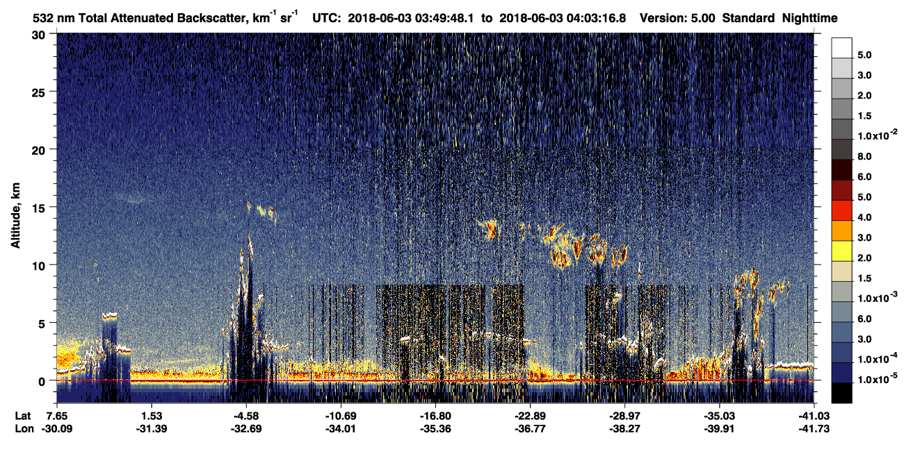 /calipso-imagery/data/BROWSE/production/V5-00/2018-06-03/2018-06-03_03-36-24_V5.00_2_1_CVDcolormap.png image missing