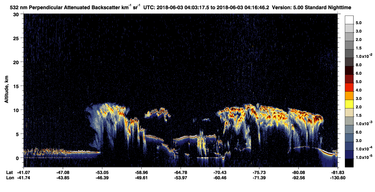 /calipso-imagery/data/BROWSE/production/V5-00/2018-06-03/2018-06-03_03-36-24_V5.00_3_2_CVDcolormap.png image missing