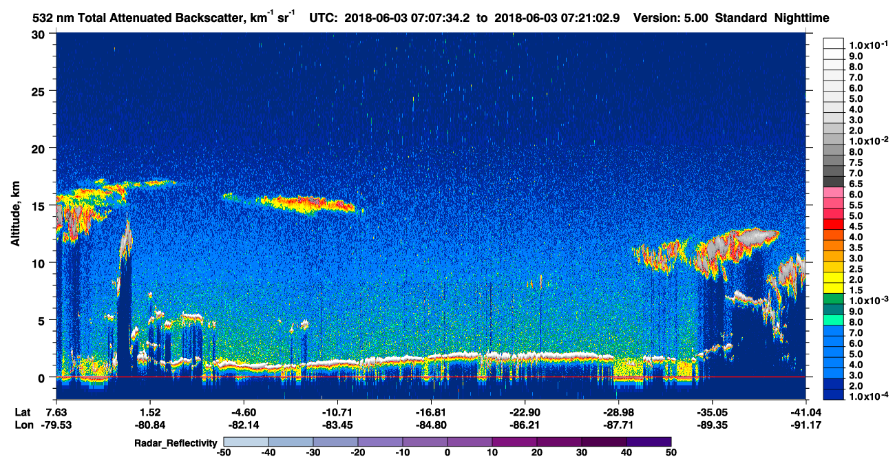 /calipso-imagery/data/BROWSE/production/V5-00/2018-06-03/2018-06-03_06-54-09_V5.00_2_1_cloudsat_rr.png
