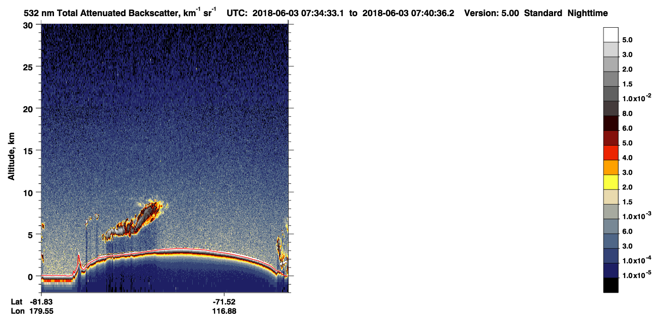 /calipso-imagery/data/BROWSE/production/V5-00/2018-06-03/2018-06-03_06-54-09_V5.00_4_1_CVDcolormap.png image missing