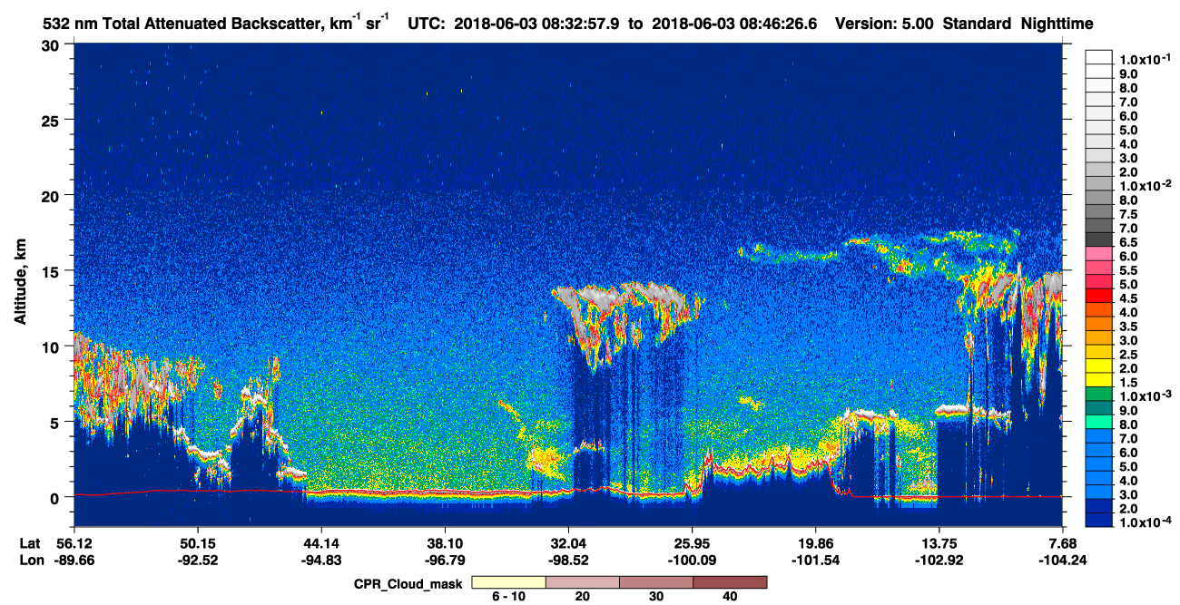 /calipso-imagery/data/BROWSE/production/V5-00/2018-06-03/2018-06-03_08-32-59_V5.00_1_1_cloudsat_ccm.png