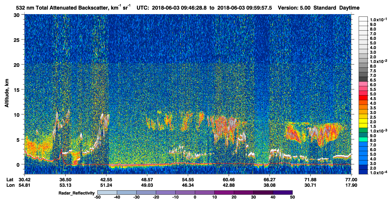 /calipso-imagery/data/BROWSE/production/V5-00/2018-06-03/2018-06-03_09-19-34_V5.00_3_1_cloudsat_rr.png