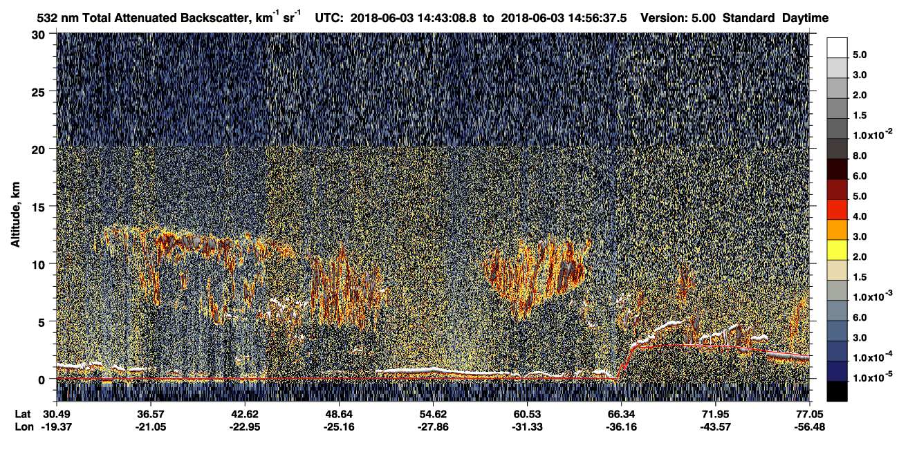 /calipso-imagery/data/BROWSE/production/V5-00/2018-06-03/2018-06-03_14-16-15_V5.00_3_1_CVDcolormap.png image missing