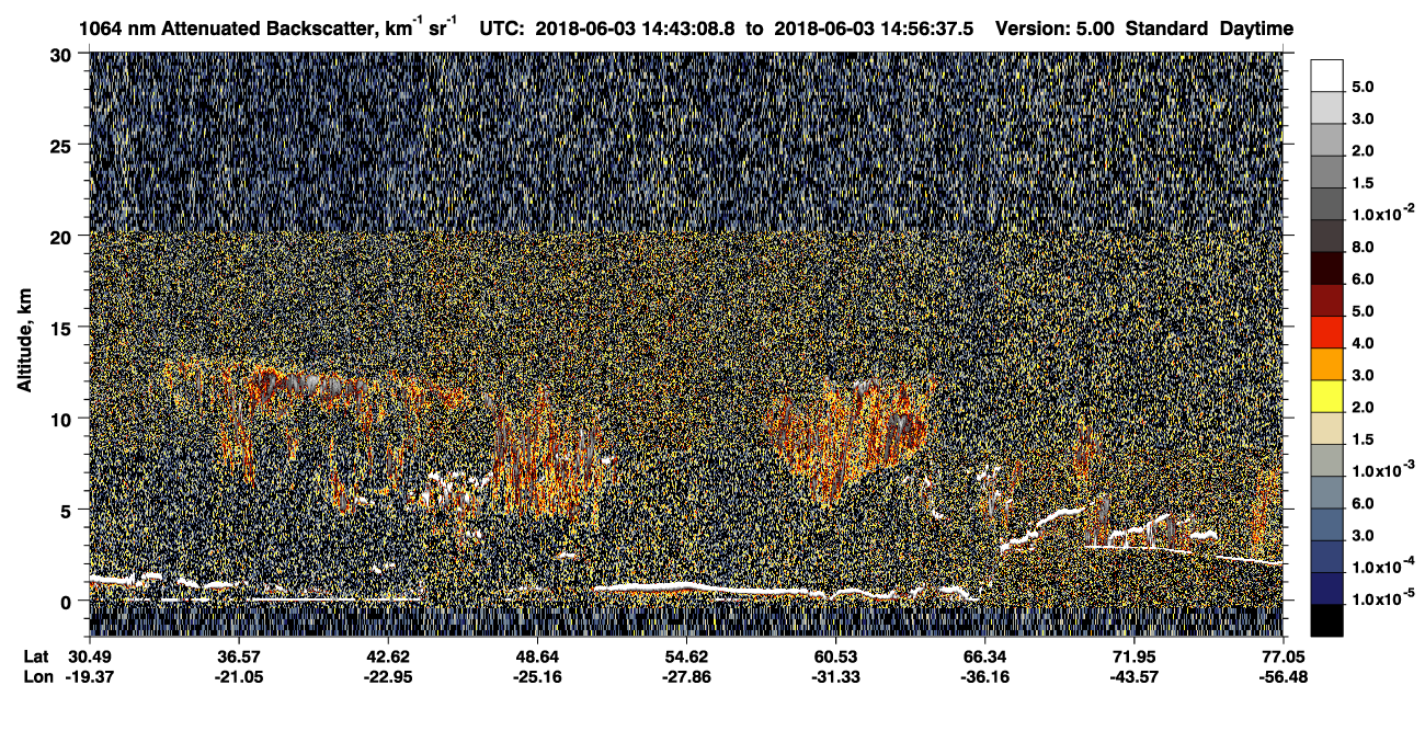 /calipso-imagery/data/BROWSE/production/V5-00/2018-06-03/2018-06-03_14-16-15_V5.00_3_4_CVDcolormap.png image missing