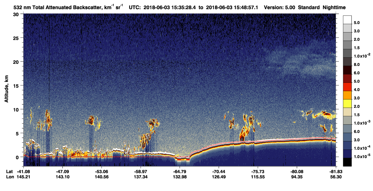 /calipso-imagery/data/BROWSE/production/V5-00/2018-06-03/2018-06-03_15-08-30_V5.00_3_1_CVDcolormap.png image missing